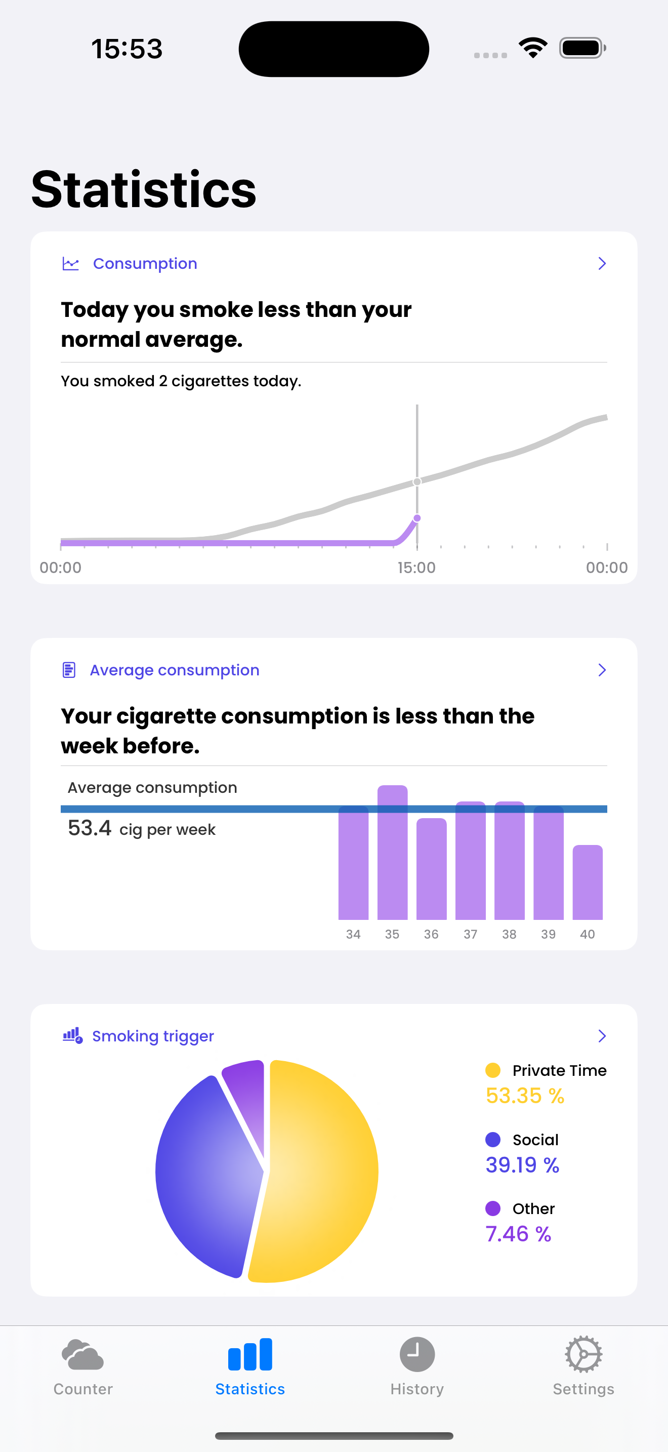 Cig-Track App - Progress