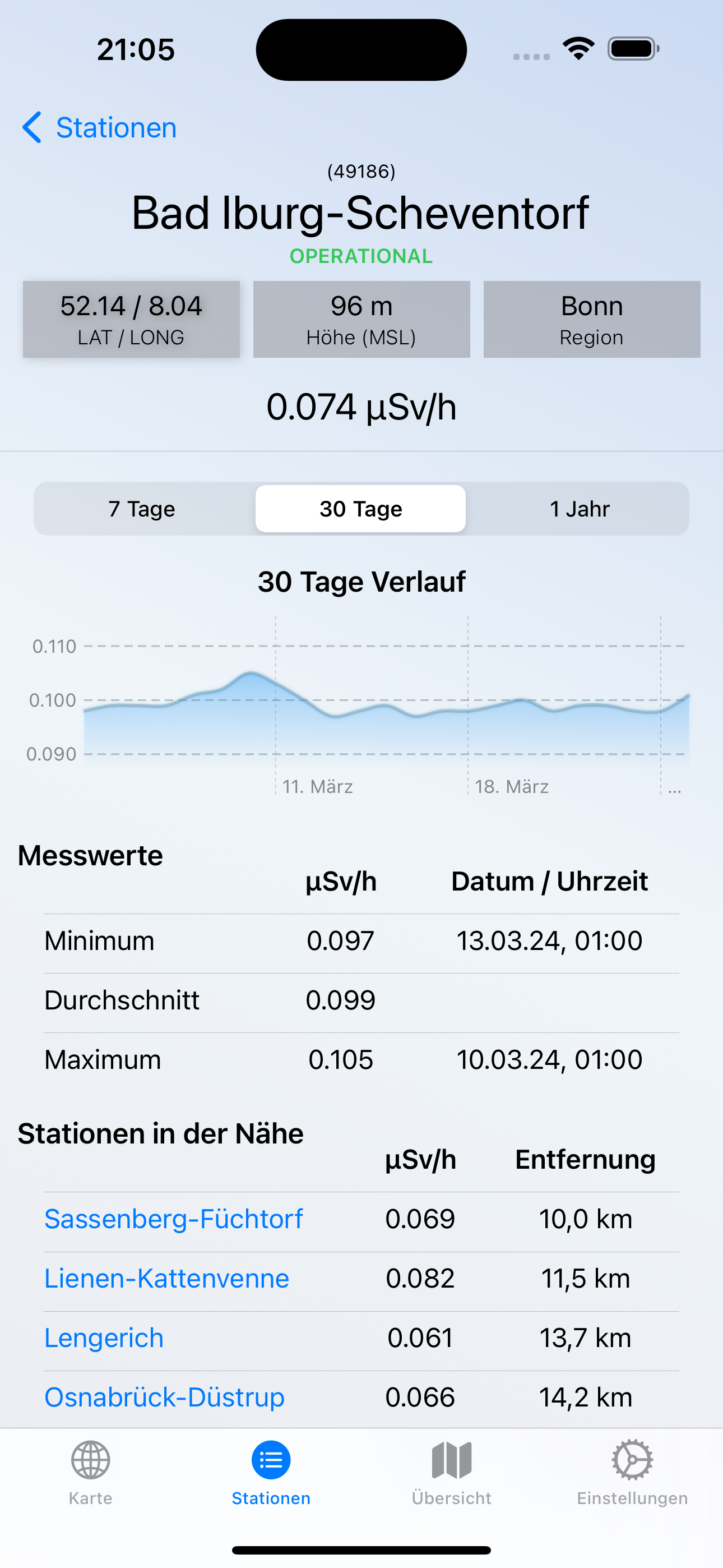 DE-Radiation App - Details