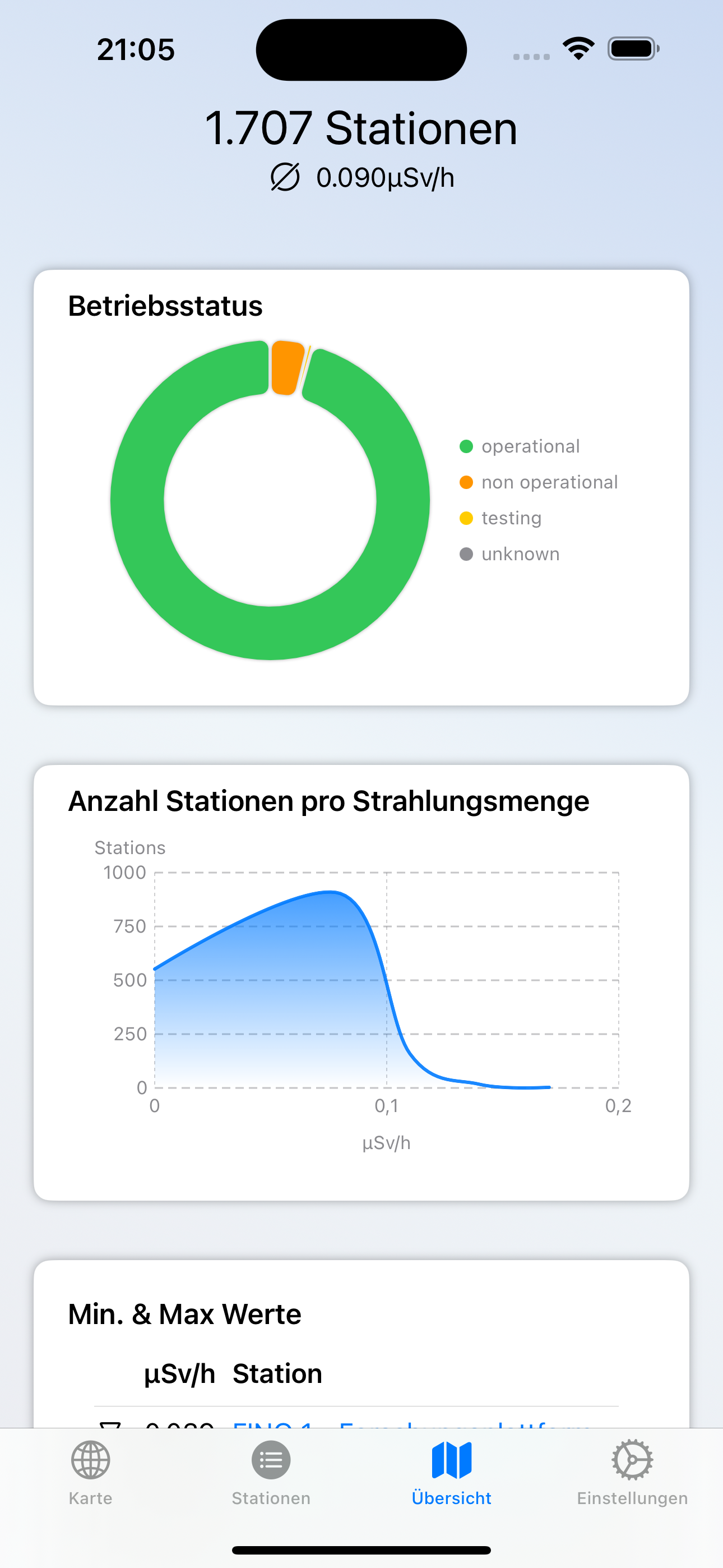 DE-Radiation App - Settings