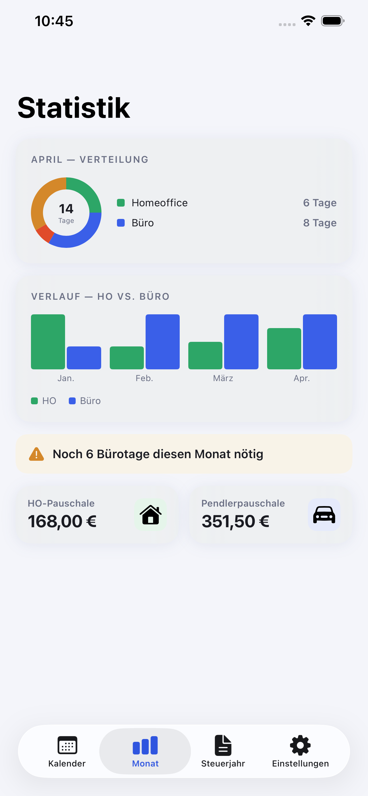 Office Check monthly statistics with deduction calculation